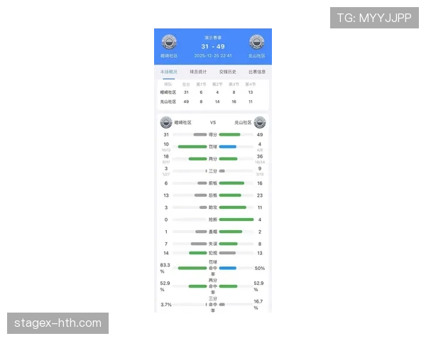 最新球迷社区排行榜揭晓,球迷热情成为关注焦点 最新球迷社区排行榜揭晓,球迷热情成为关注焦点