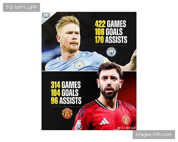 德布劳内 vs 德容：中场组织与推进效率差异