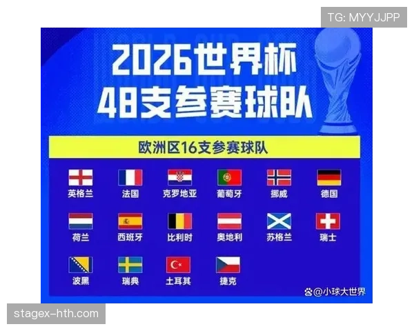 新西兰队冲击2026美加墨世界杯：出线前景与阵容预测分析