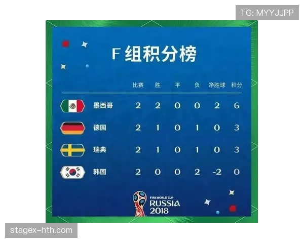 塞内加尔2026世界杯赛程预测及小组出线前景分析 塞内加尔2026世界杯赛程预测及小组出线前景分析